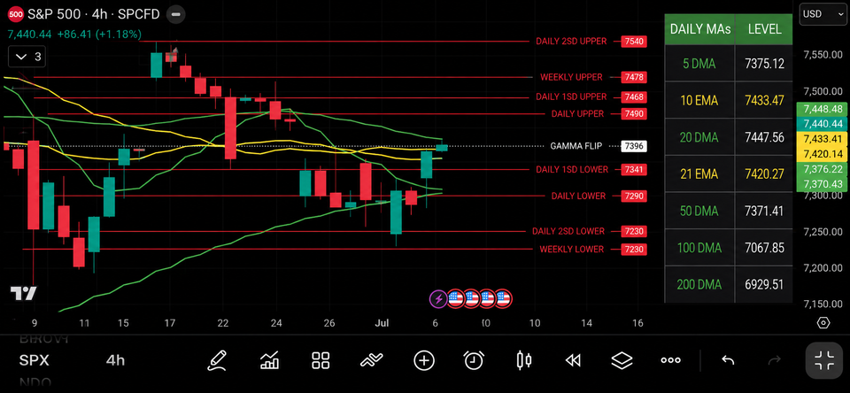 Breadth Improves, But Some Caution Still Required