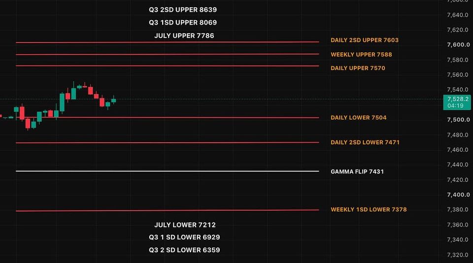 Breadth Leads the Way While Semiconductors Test Key Support