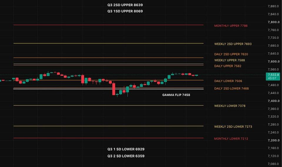 Strength Persists Despite Sector Rotation