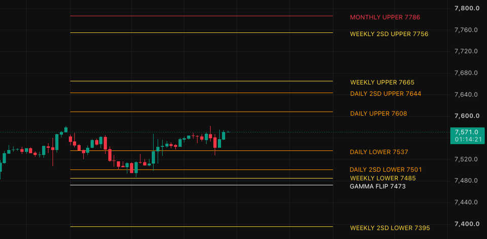 760 Remains the Key Battleground