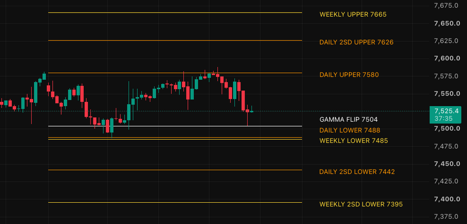 Semiconductors Continue to Lag, But Breadth Remains Strong