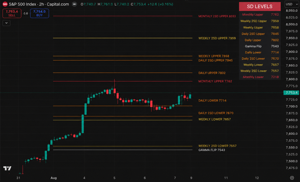 The Breakout Is Real. The Road Just Gets Bumpier.