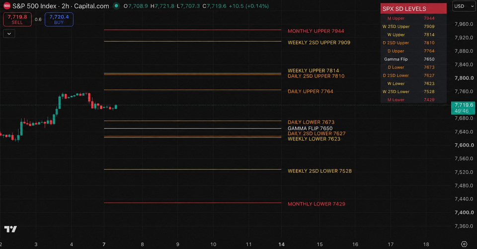 September Bears May Need a New Script