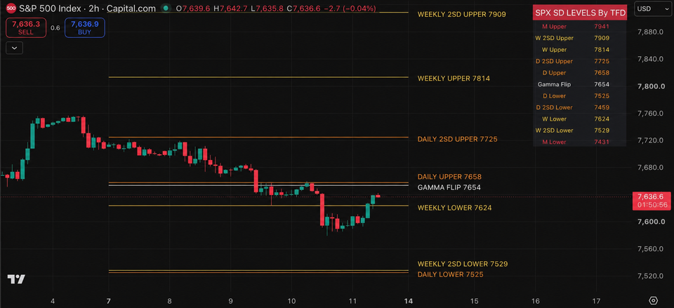Oversold Under the Surface Oil Gives Back the Spike