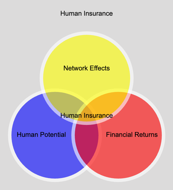 Complexity Inflation: The Hidden Economics of Scaling