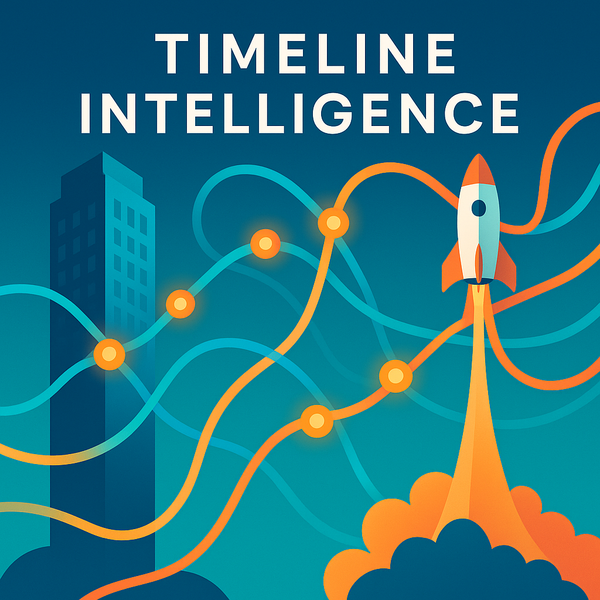 Building Adaptive Organizations: A Mathematical Framework for Timeline Intelligence