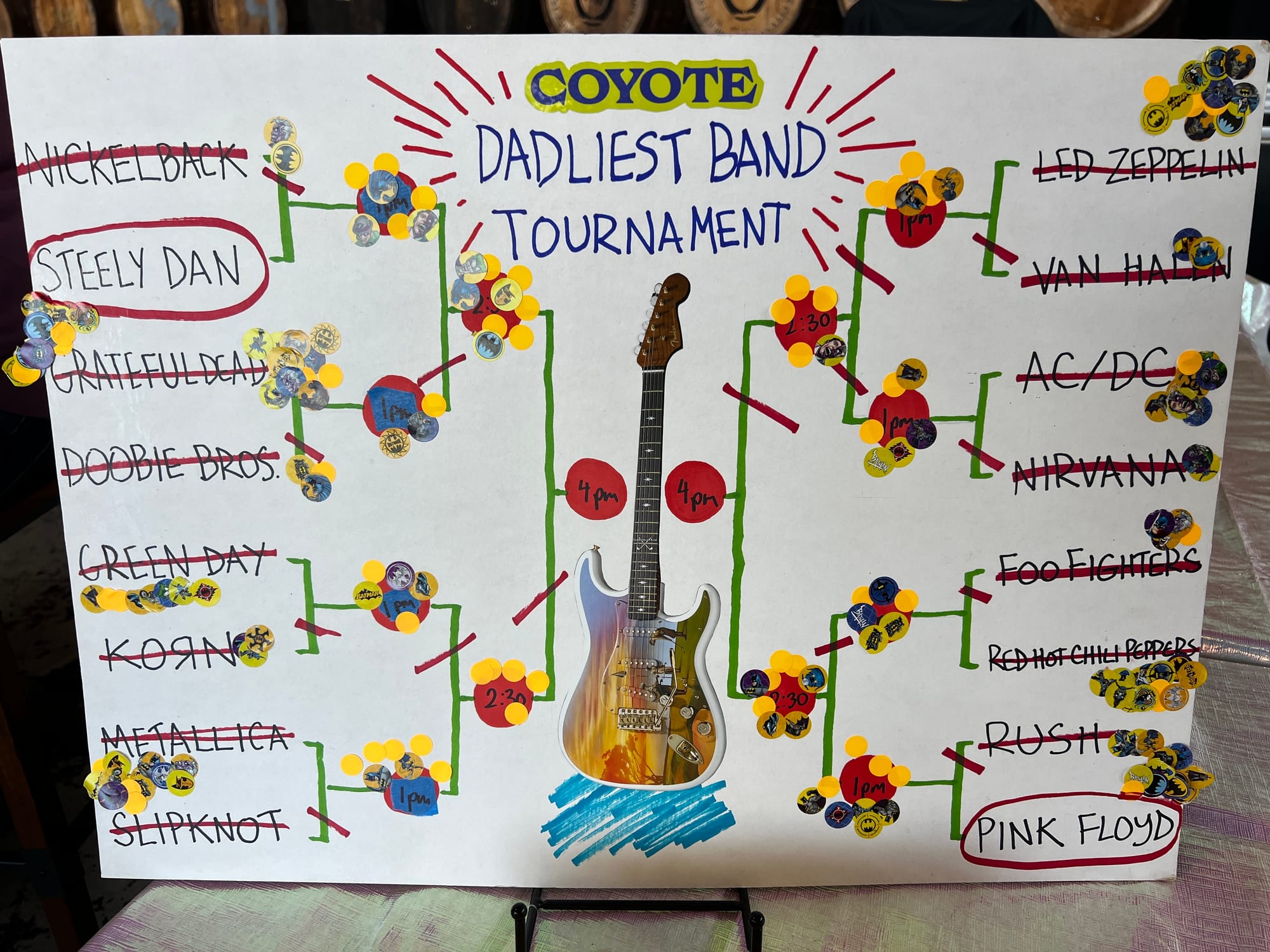 a poster that reads 'dadliest band tournament' with a guitar and many bands crossed out, only Steely Dan and Pink Floyd remain