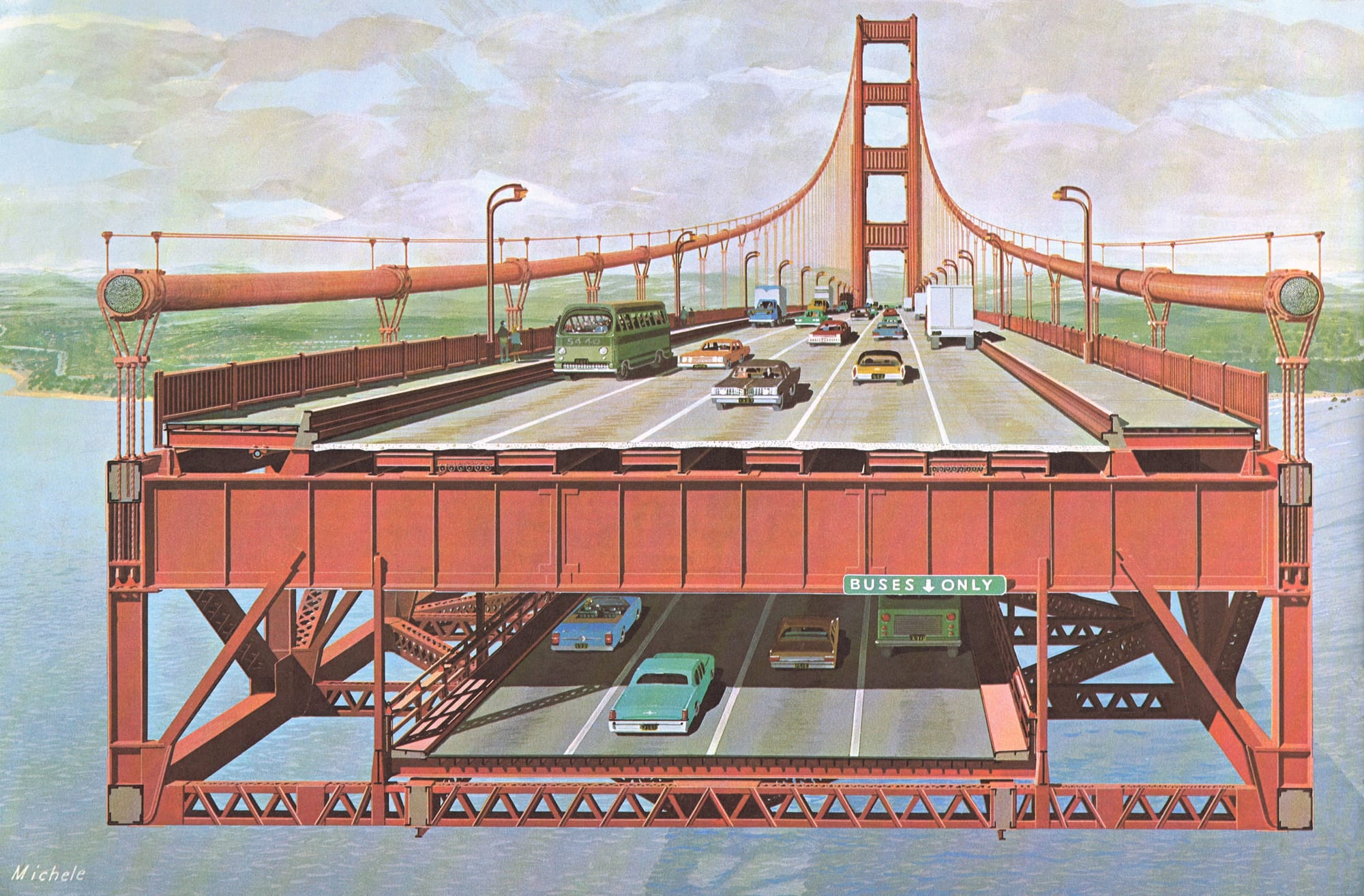 Illustration of the Golden Gate Bridge with two levels of road, including a lower level labeled "Buses only"