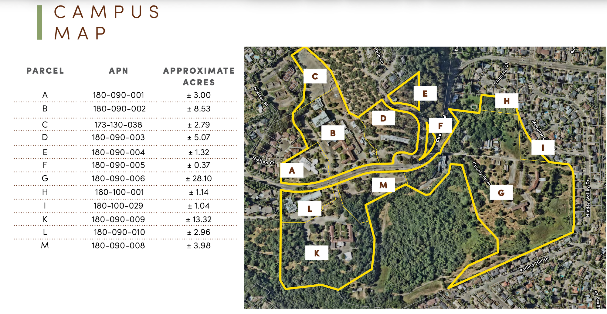 a map showing 12 parcels of land in an aerial photo, marked with letters and approximate acreage, with the words "campus map" up top