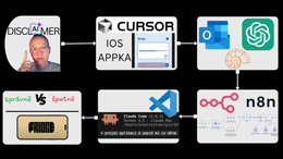 🔐 O generativní AI v praxi, životě i práci (záznam 43. Q&A caLLu)