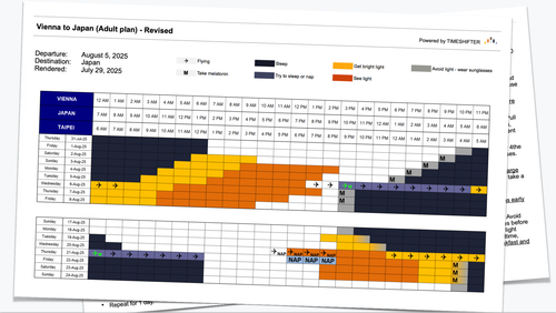 Jet-lag či ne-jet, toť otázka