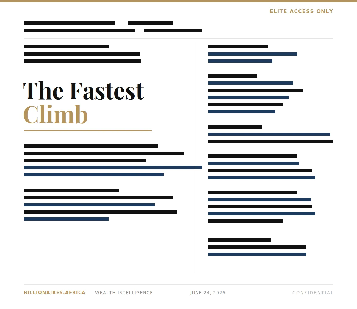Wealth Intelligence: Abdul Samad Rabiu — The Fastest Climb