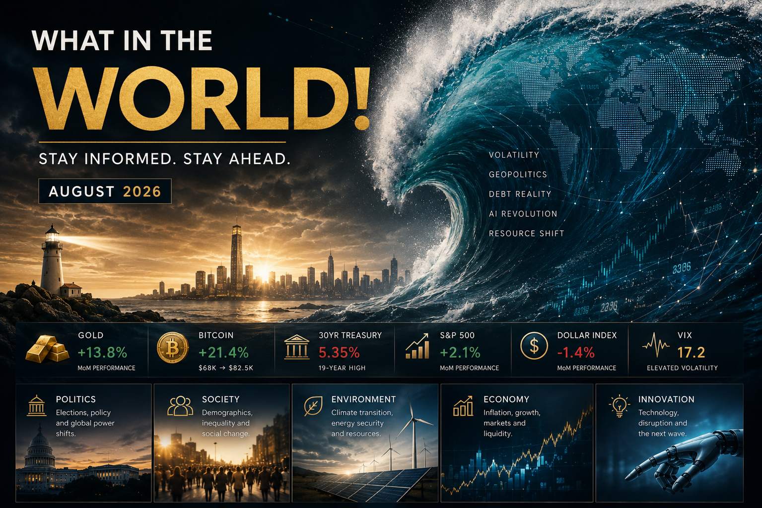 What in the World! August 2026