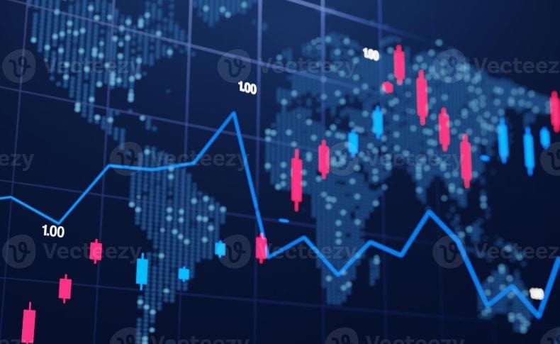 Global Markets Pulse