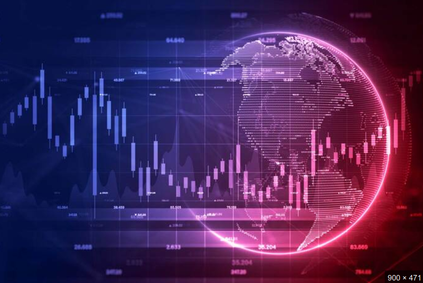 Global Indices Dashboard