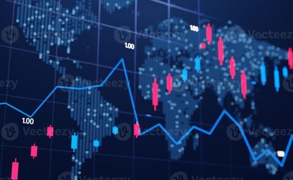 Global Markets Pulse