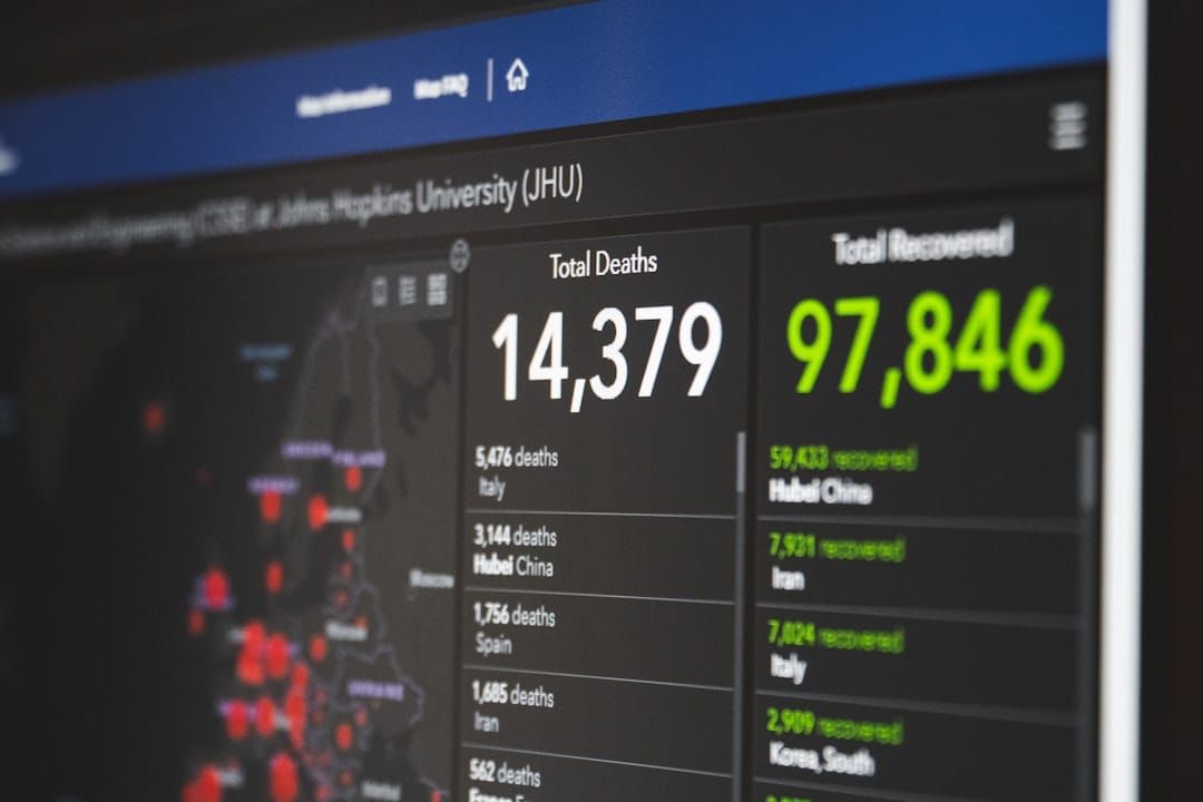 Cross-DEX Tracking Guide: Advanced DeFi Analytics in 2026