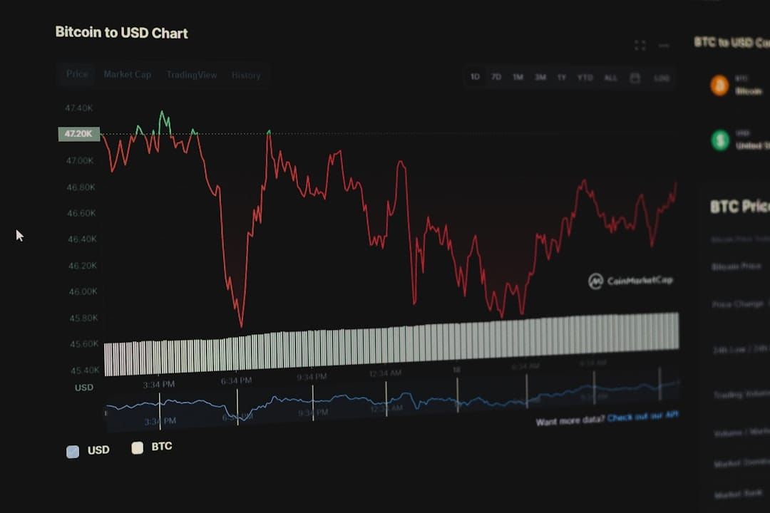 WBTC Bridge Without Slippage: Step-by-Step 2026