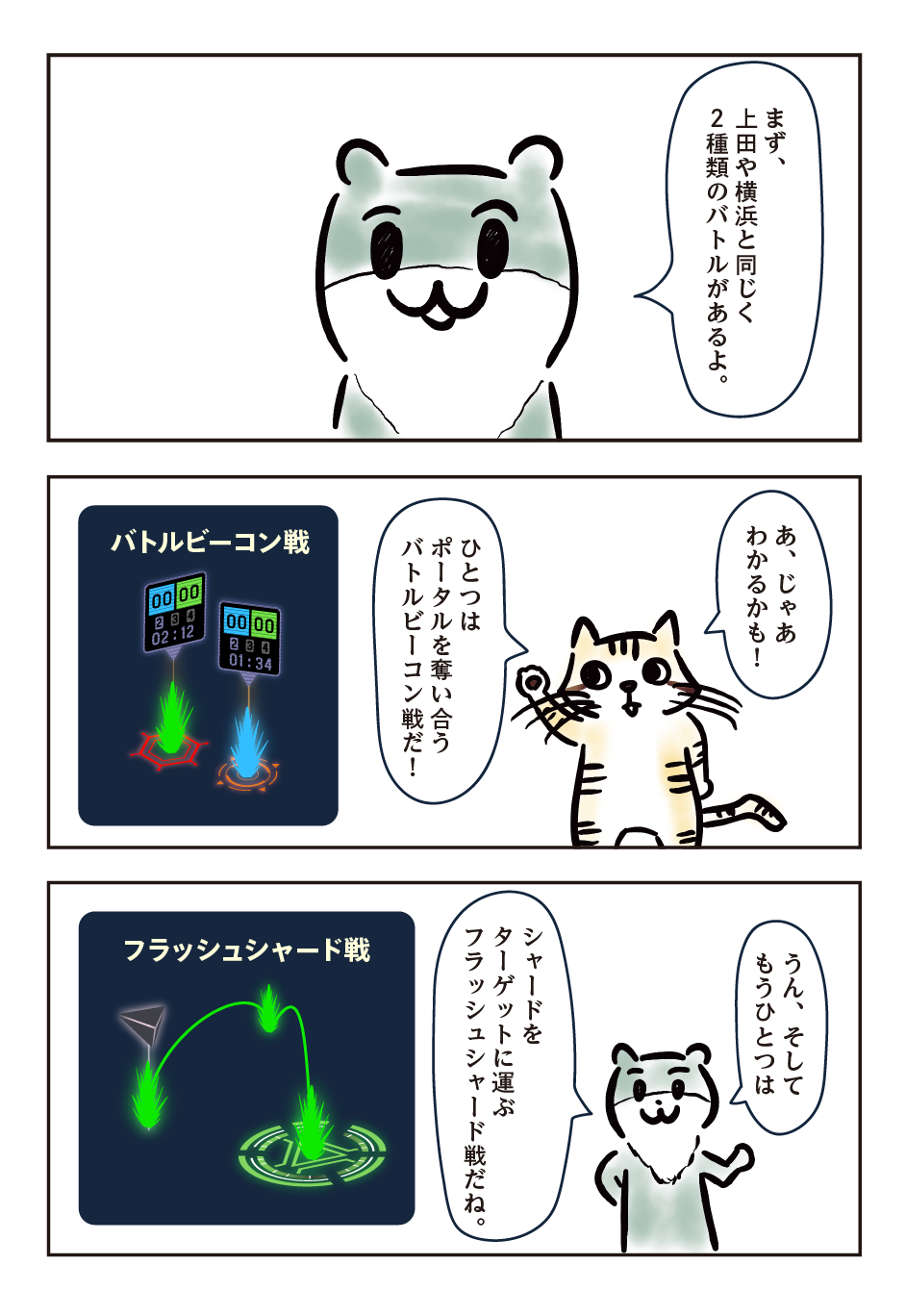 （コツメカワウソ）まず、上田や横浜と同じく2種類のバトルがあるよ。/ （スナネコ）あ、じゃあわかるかも！/ （スナネコ）ひとつはポータルを奪い合うバトルビーコン戦だ！/ （コツメカワウソ）うん、そしてもうひとつはシャードをターゲットに運ぶフラッシュシャード戦だね。