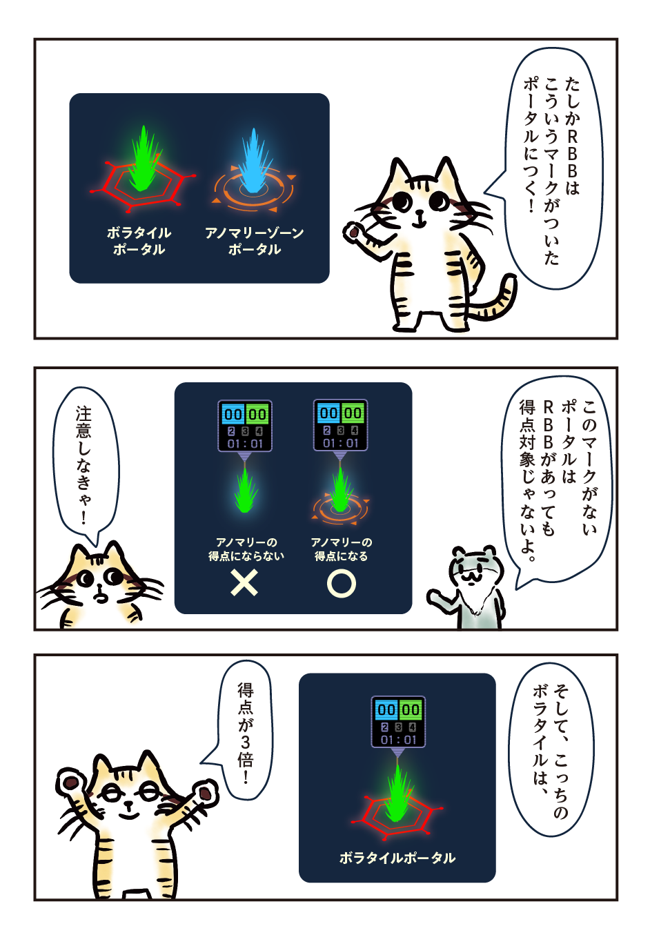 （スナネコ）たしかRBBはこういうマークがついたポータルにつく！/ （コツメカワウソ）このマークがないポータルはRBBがあっても得点対象じゃないよ。/ （スナネコ）注意しなきゃ！/ （スナネコ）そして、こっちのボラタイルは得点が3倍！
