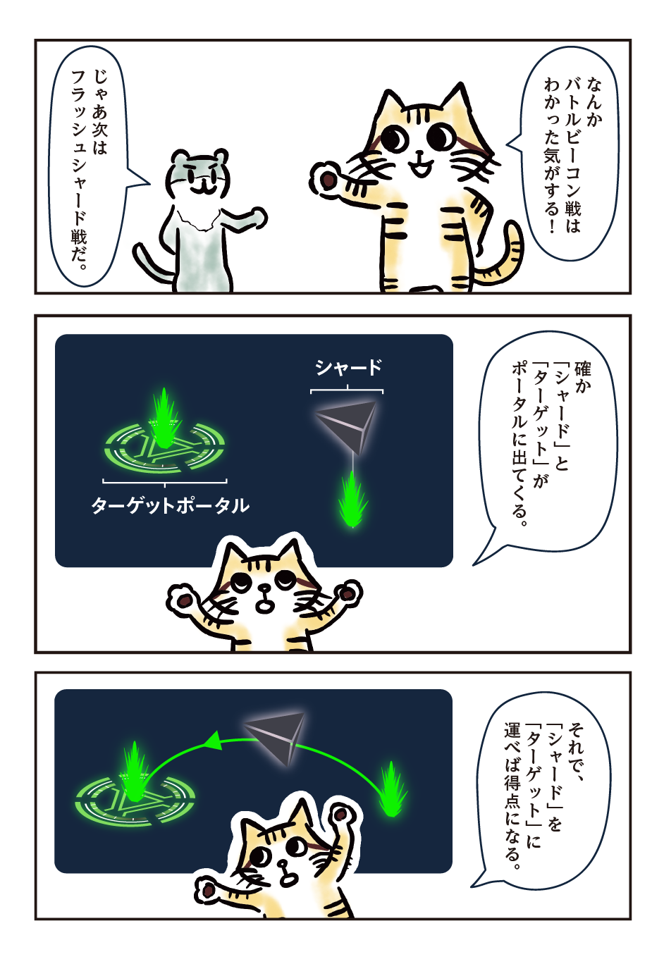 （スナネコ）なんかバトルビーコン戦はわかった気がする！/ （コツメカワウソ）じゃあ次はフラッシュシャード戦だ。/ （スナネコ）確か「シャード」と「ターゲット」がポータルに出てくる。/ （スナネコ）それで、「シャード」を「ターゲット」に運べば得点になる。