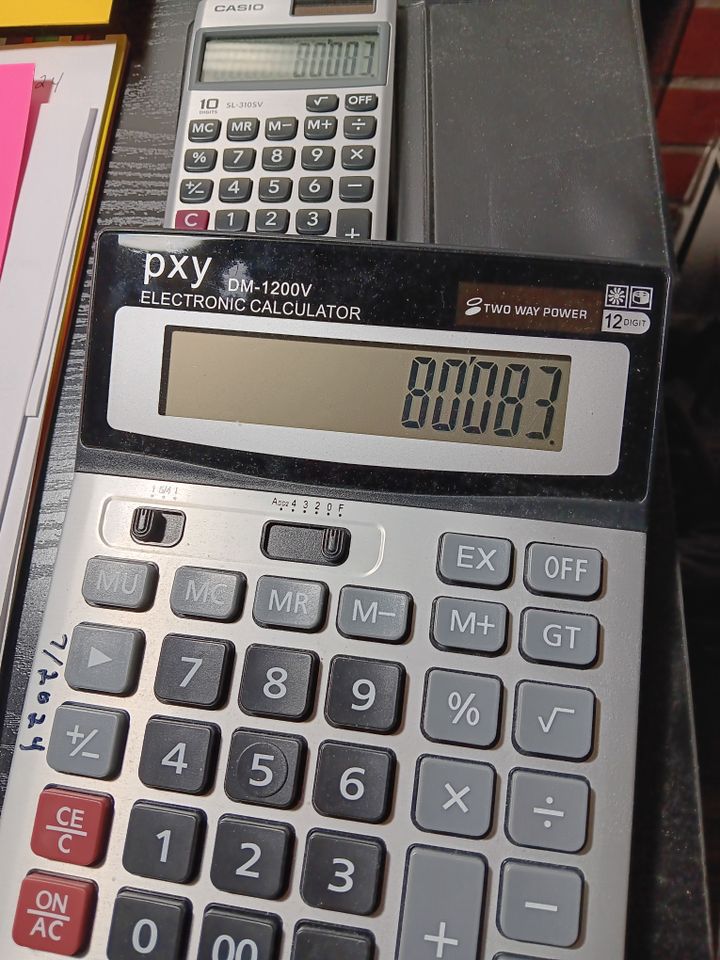 Technology Checkpoint