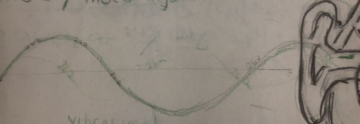 A new semester as a new teacher