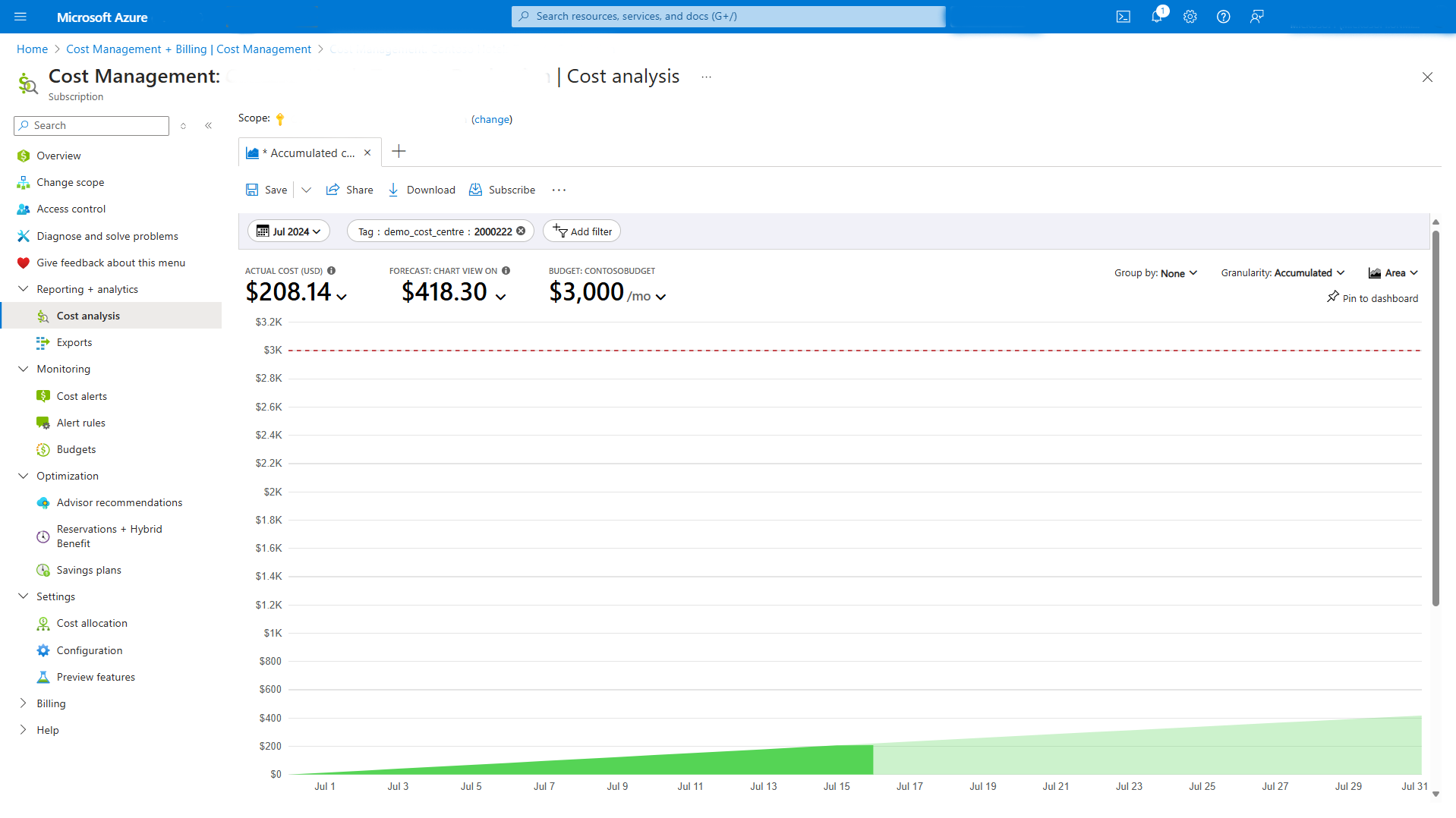 Azure Cost Management tag filtering