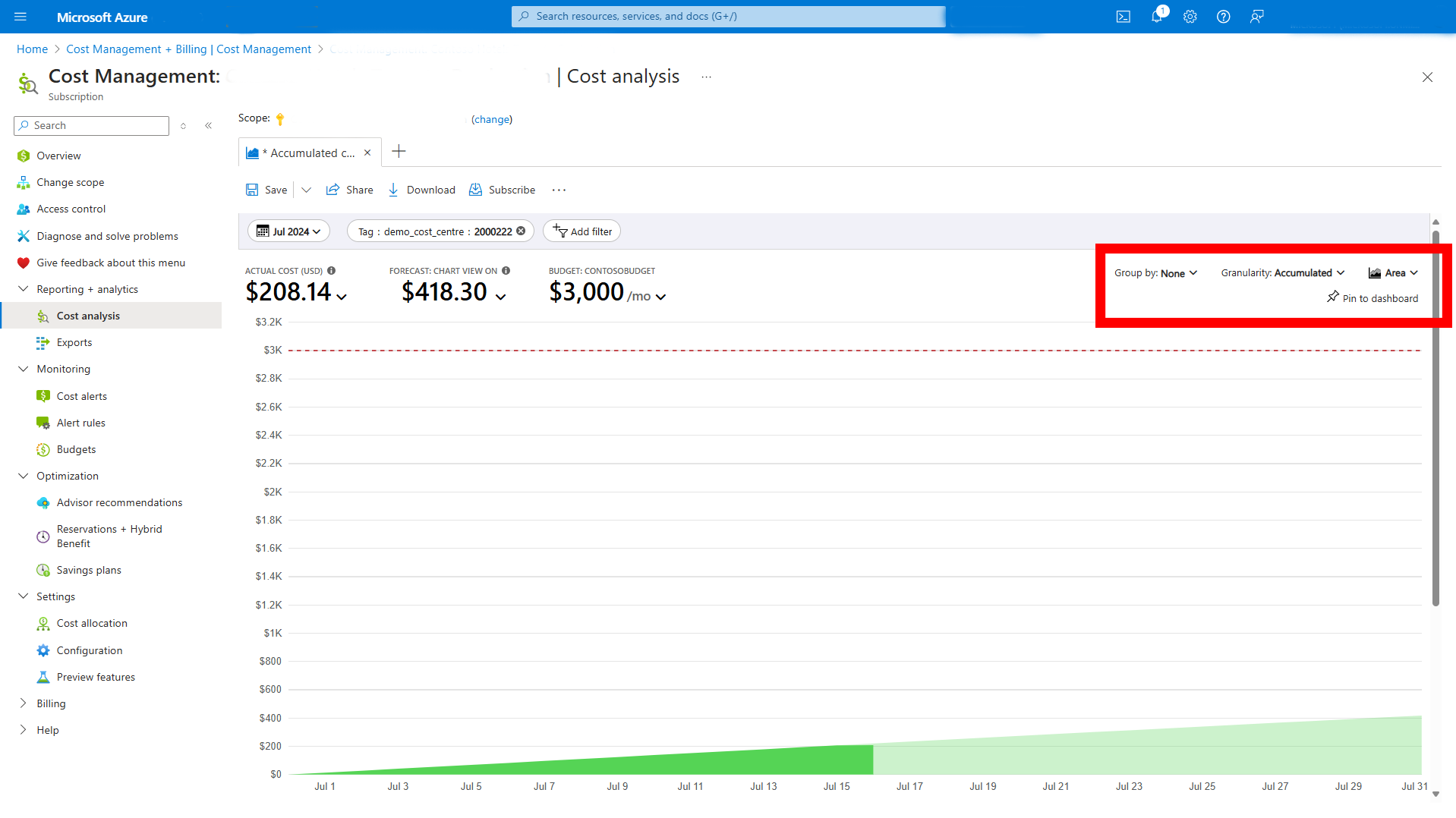 Azure Cost Management grouping