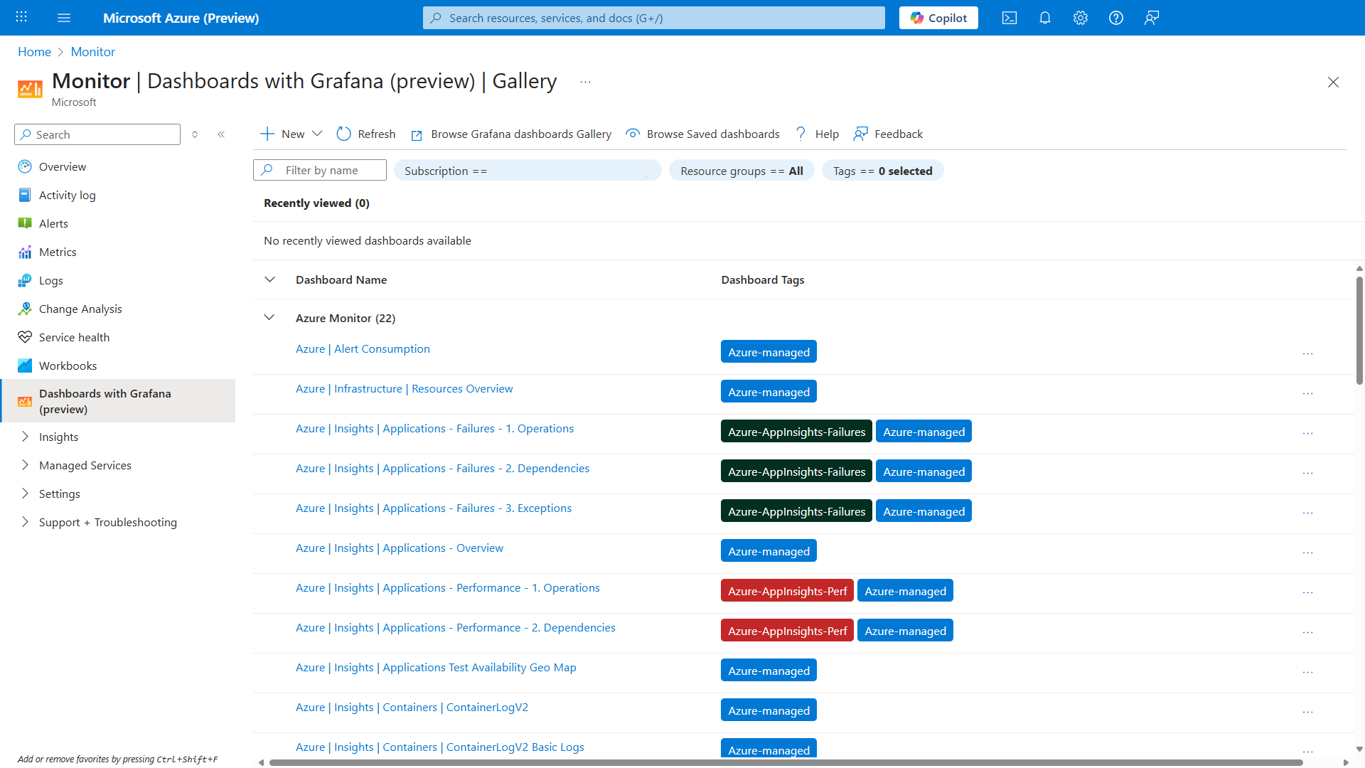 Dashboards with Grafana