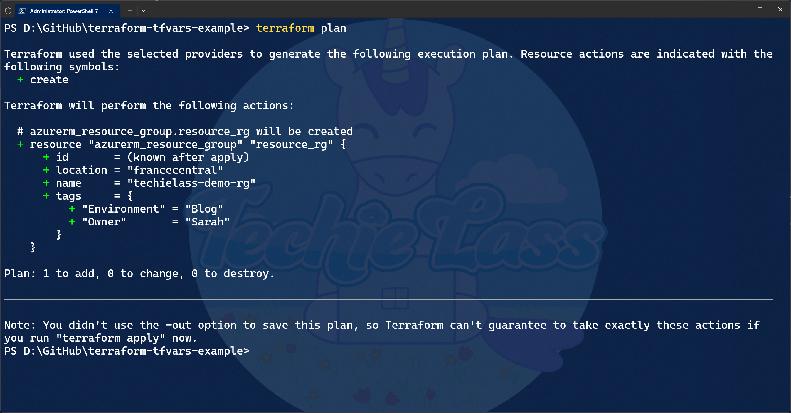 Terraform plan command with tfvars file