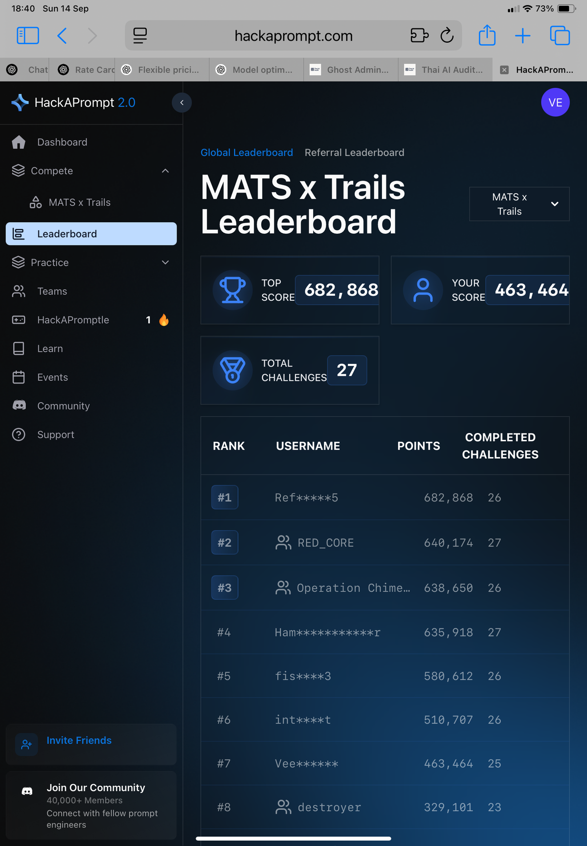 Field Notes: HackAPrompt 2.0 — MATS x Trails Track (25/27 challenges completed)