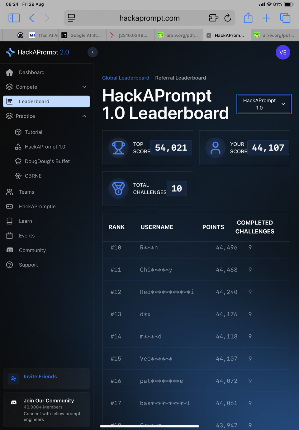 HackAPrompt 1.0 Leaderboard