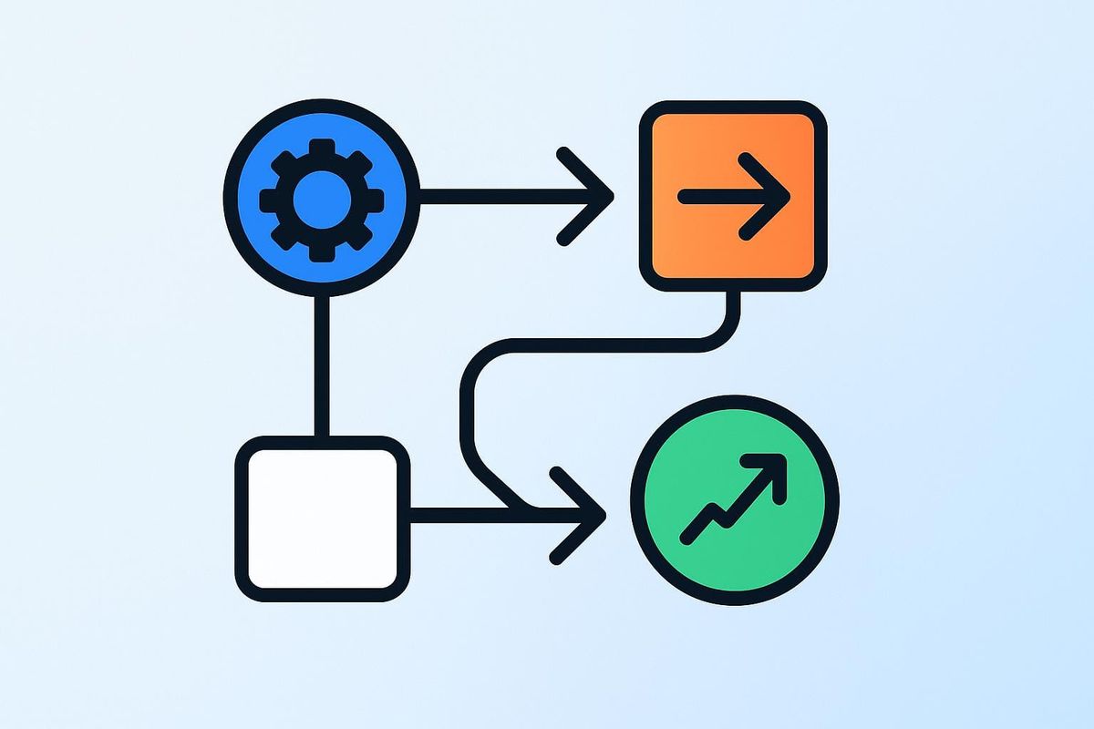 Scaling Innovation with Workflow Automation ROI