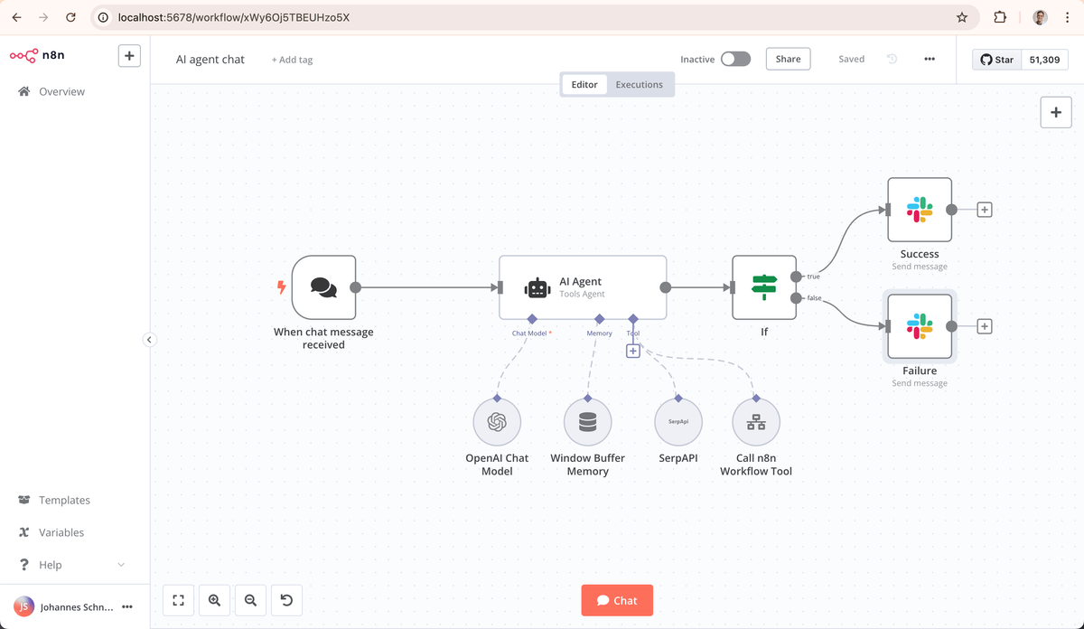 n8n Review (2026): The Workflow Automation Tool Power Users Actually Stick With