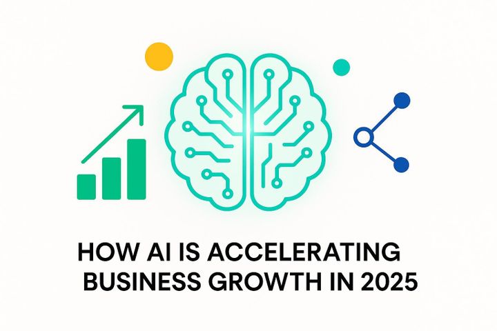 How AI Is Accelerating Business Growth in 2026