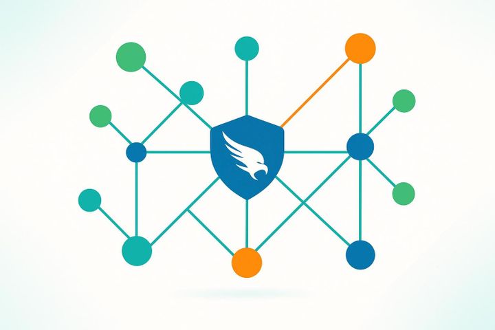 Best Online Crowdstrike courses in 2026