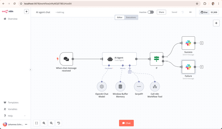 n8n Review (2026): The Workflow Automation Tool Power Users Actually Stick With