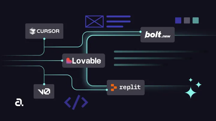 6 Best Platforms for Learning Coding in 2026: 6 Top Picks Ranked and Reviewed