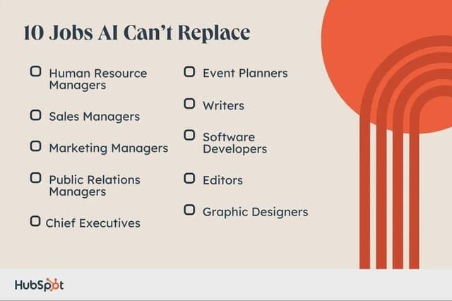 10 Jobs AI Won't Replace: Future-Proof Careers for the AI Era