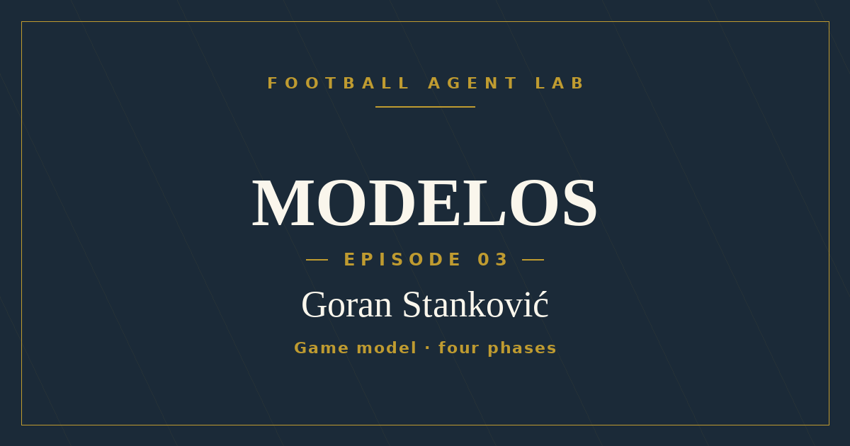 Conquer the Space, Never Switch Off: Goran Stanković's Game Model