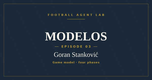 Conquer the Space, Never Switch Off: Goran Stanković's Game Model