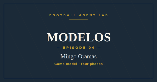 Give them the tools, not the answers — inside Mingo Oramas's game model