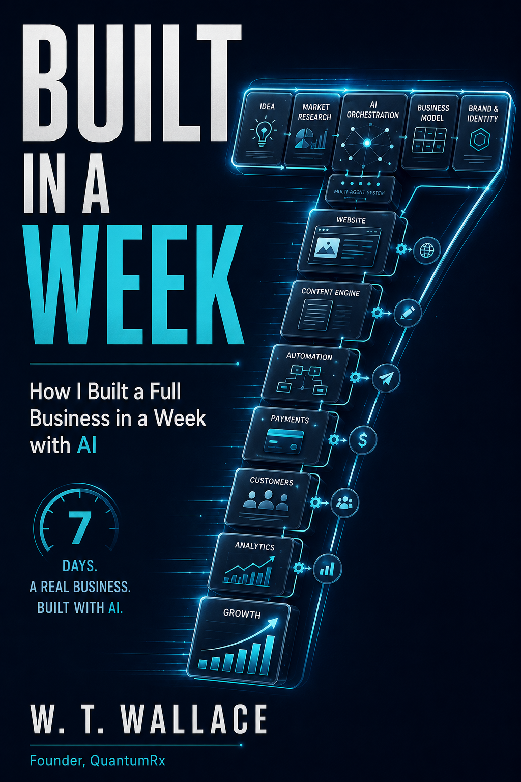 Built in a Week — W. T. Wallace