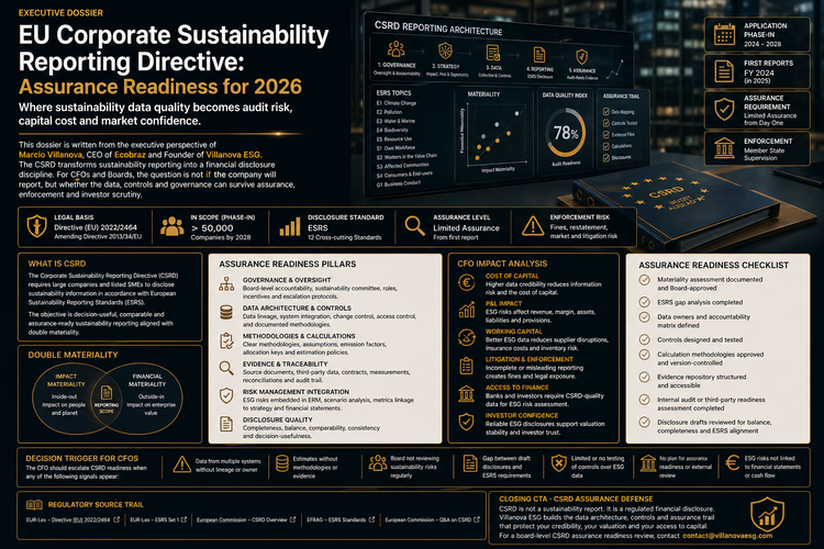 EU Corporate Sustainability Reporting Directive: Assurance Readiness for 2026
