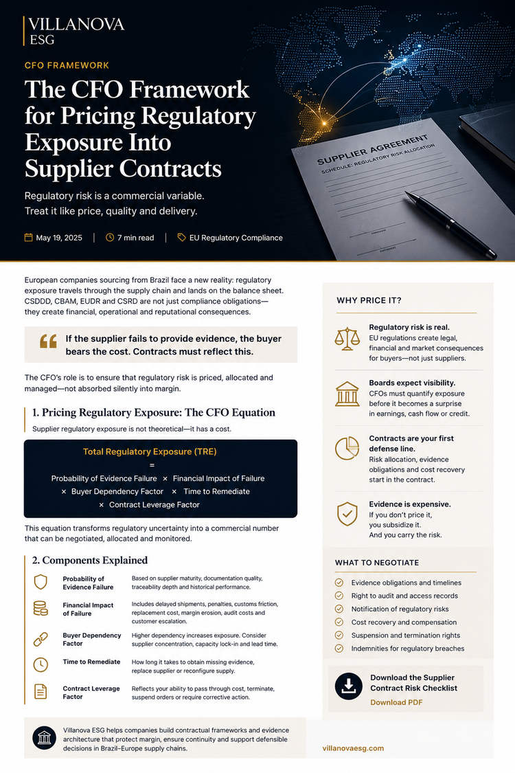 The CFO Framework for Pricing Regulatory Exposure Into Supplier Contracts