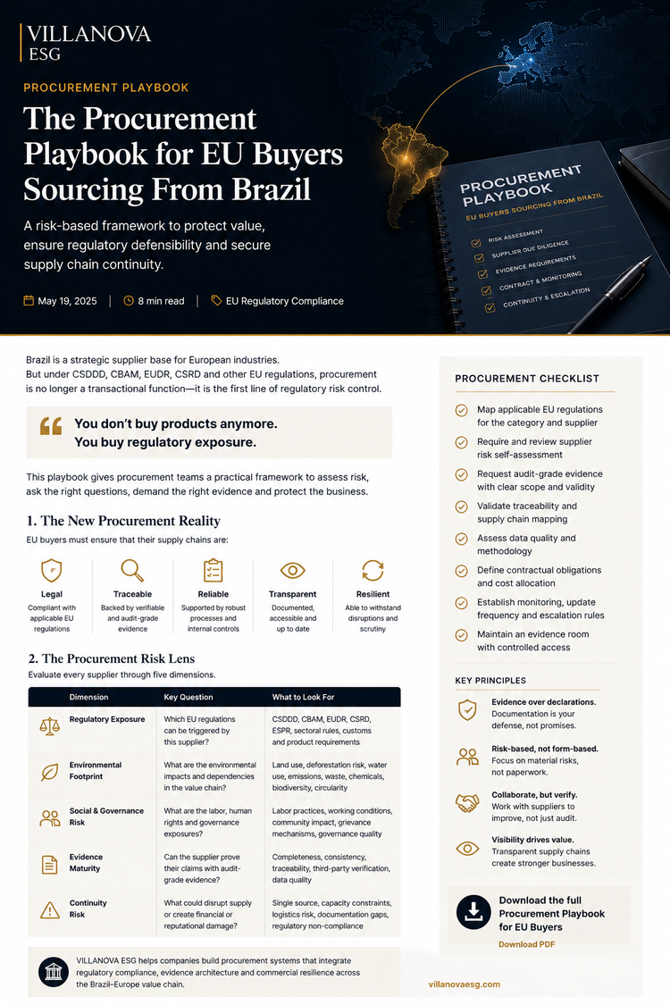 The Procurement Playbook for EU Buyers Sourcing From Brazil