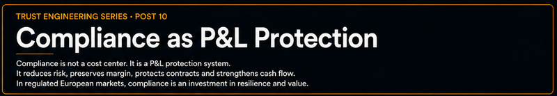Compliance as P&L Protection