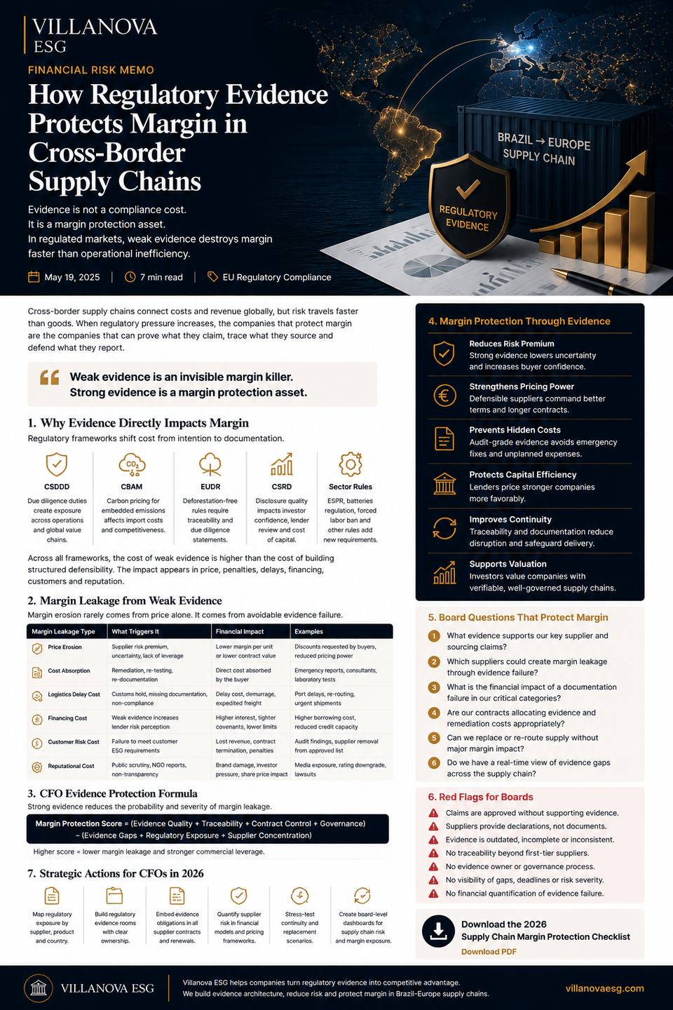 How Regulatory Evidence Protects Margin in Cross-Border Supply Chains
