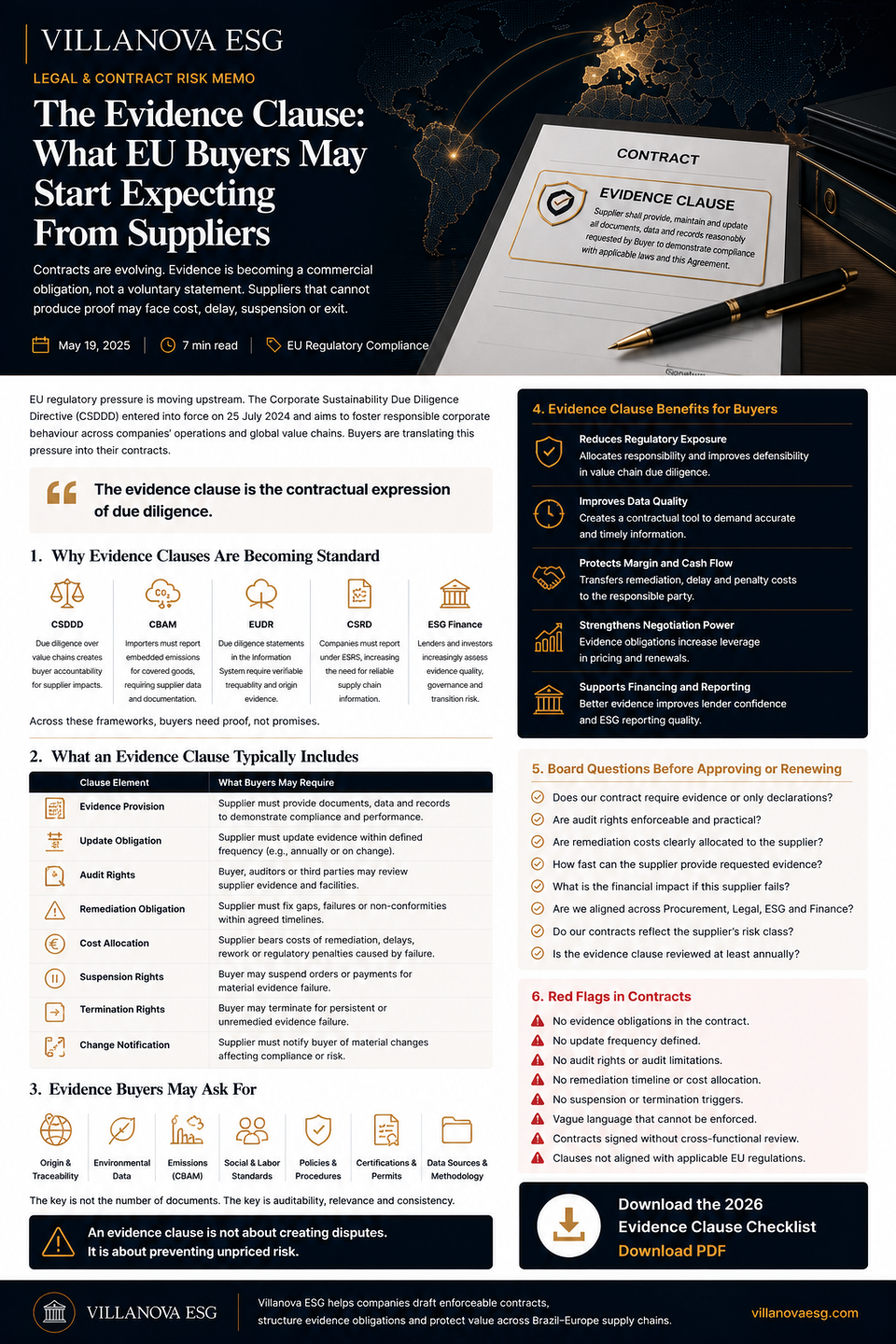 The Evidence Clause: What EU Buyers May Start Expecting From Suppliers